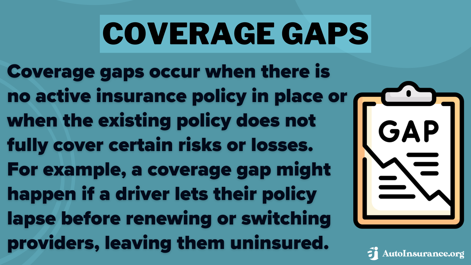 Coverage Gaps Definition Card: How to Cancel AAA Auto Insurance 