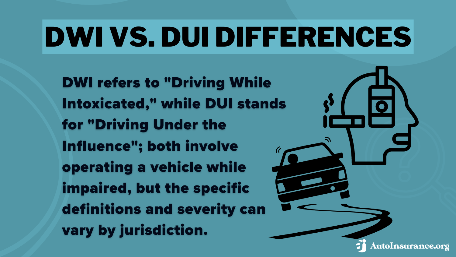 Best Yakima, Washington Auto Insurance: DWI vs. DUI Differences Definition Card