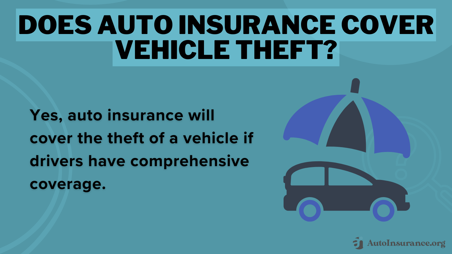 Best Dodge Ram 1500 Auto Insurance: Does Auto Insurance Cover Vehicle Theft Infographic