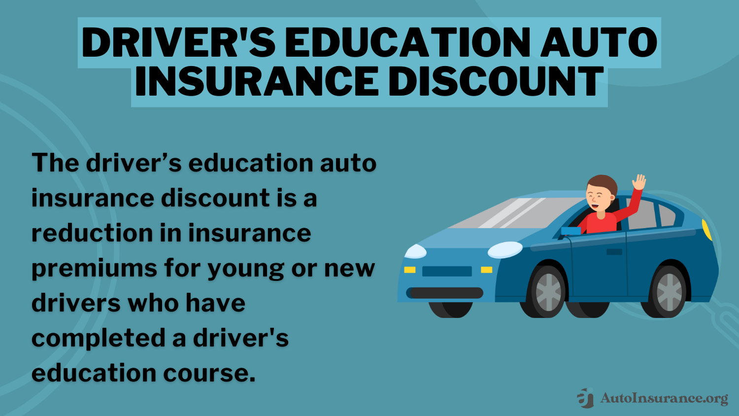 Best Good Student Auto Insurance Discounts: Driver's Education Auto Insurance Discount Definition Card