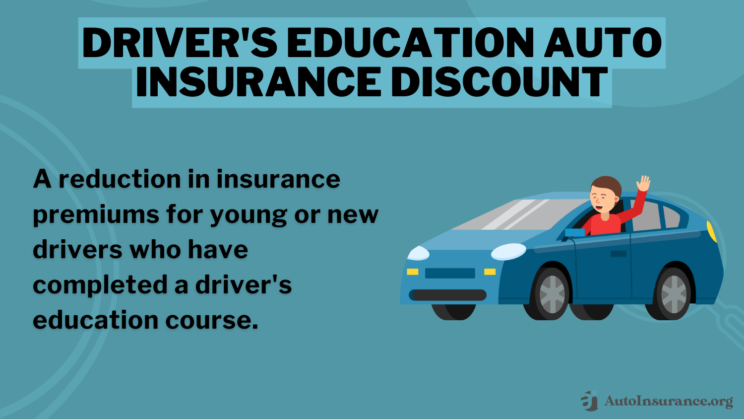 How to Help Teen Drivers Get Their First License: Driver's Education Auto Insurance Discount Definition Card