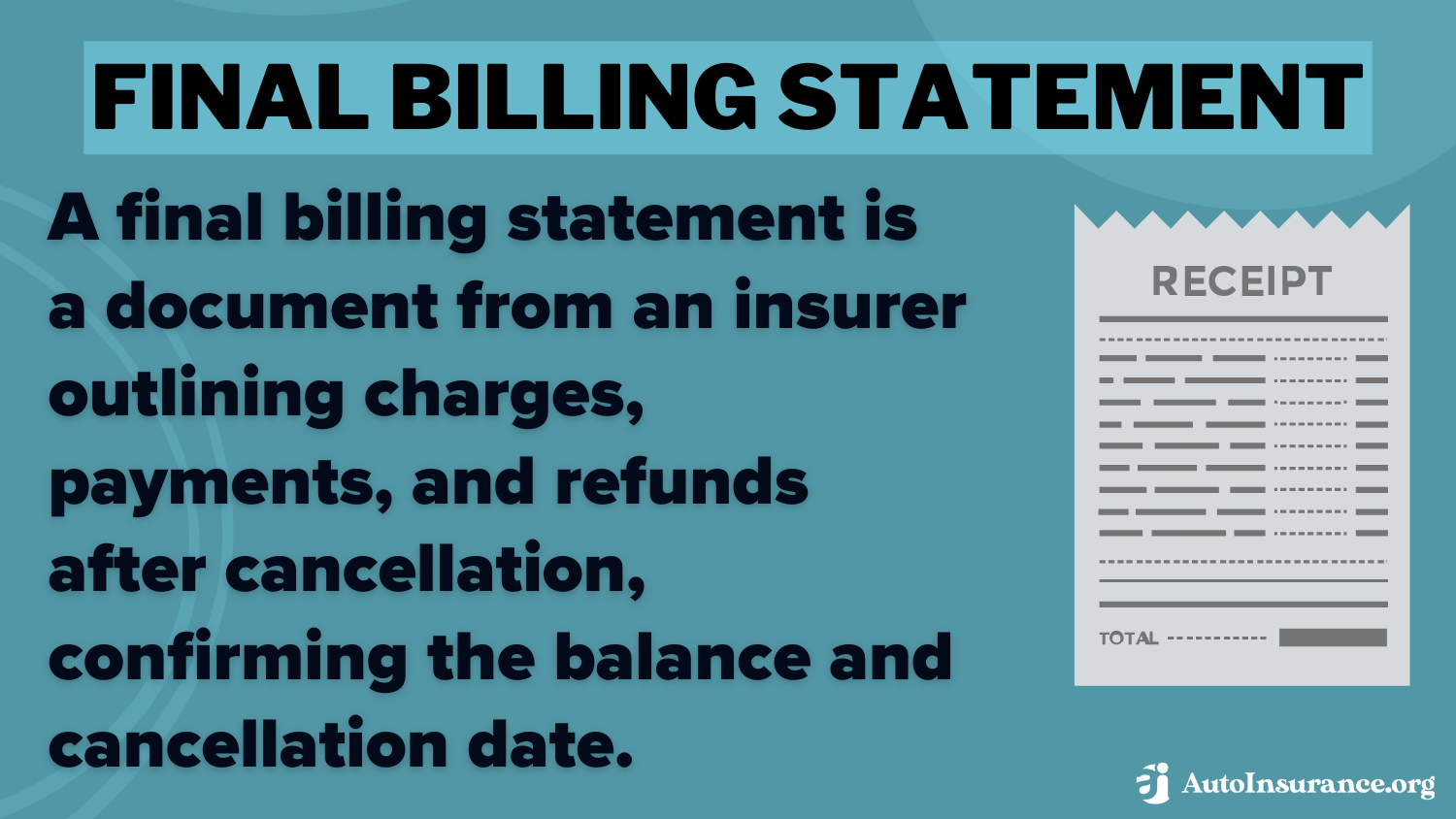 Final Billing Statement Definition Card: How to Cancel USAA Auto Insurance