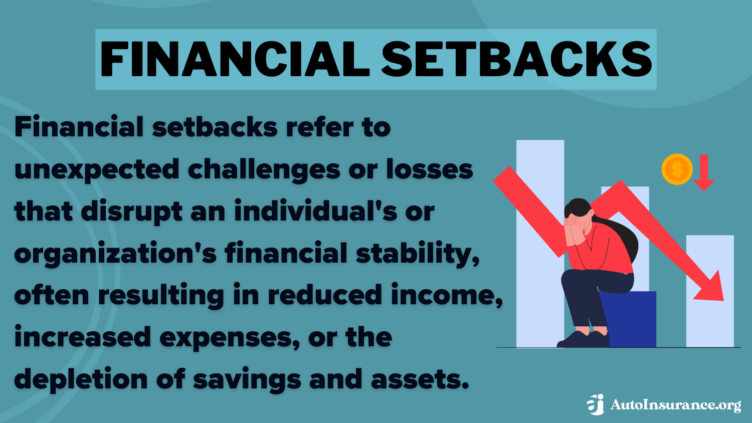 Financial Setbacks Definition Card: How to Choose an Auto Insurance Company