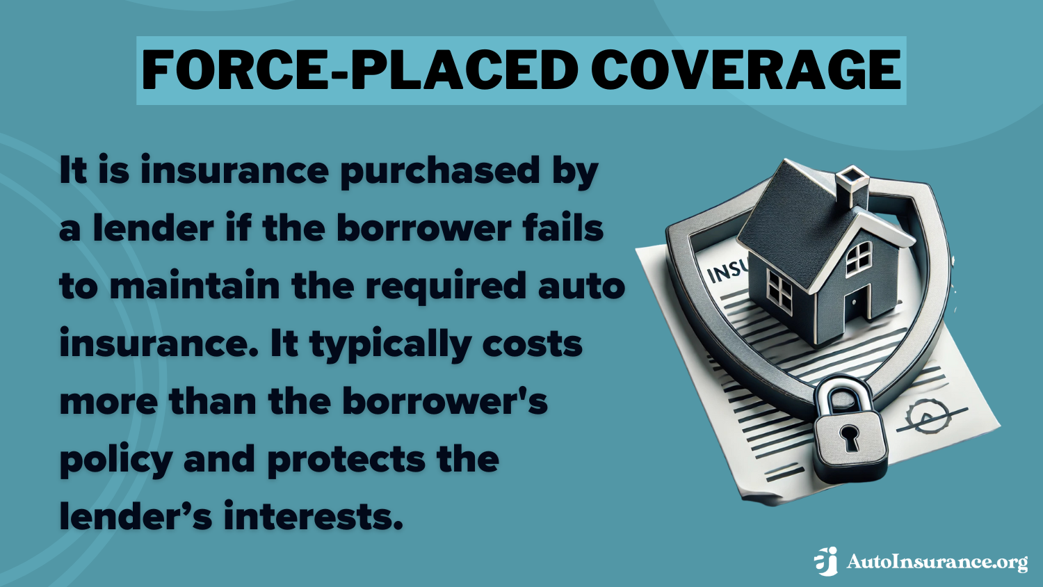 Force-placed Coverage: Minnesota Minimum Auto Insurance Requirements Definition Card