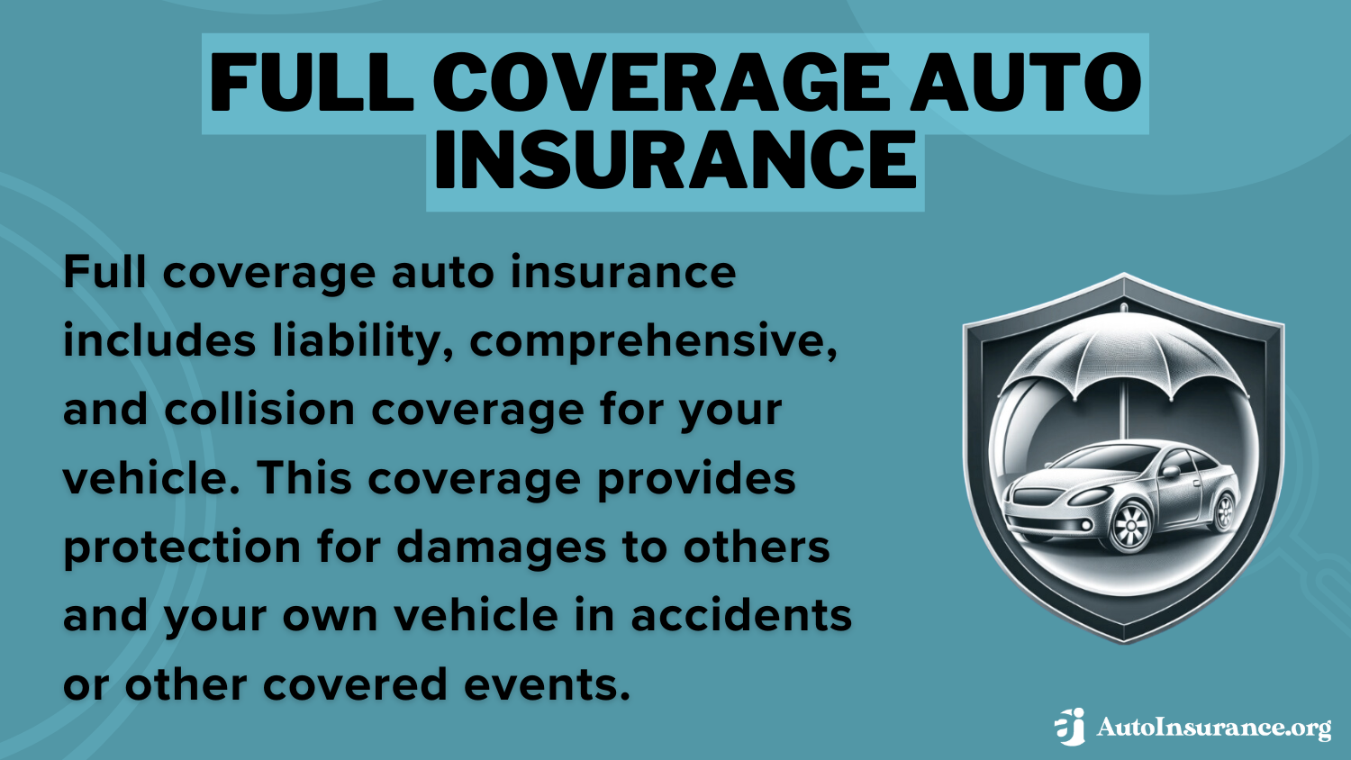 Best Peoria, Arizona auto insurance: Full Coverage Auto Insurance