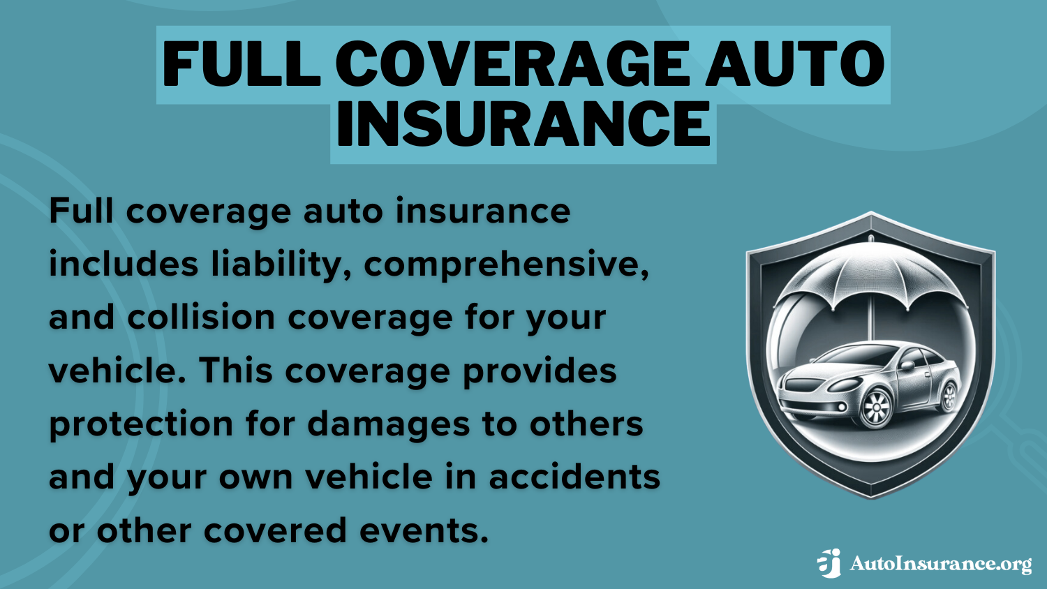 Full Coverage Auto Insurance Definition Card: How to Get an Auto Insurance Quote Without Giving Personal Information