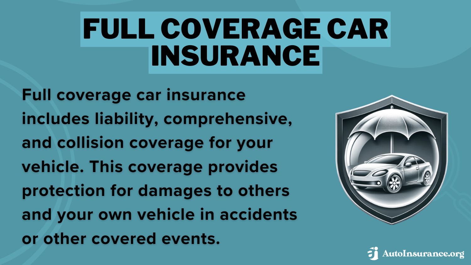 Best Aztec, New Mexico Auto Insurance: Full Coverage Car Insurance Def Card