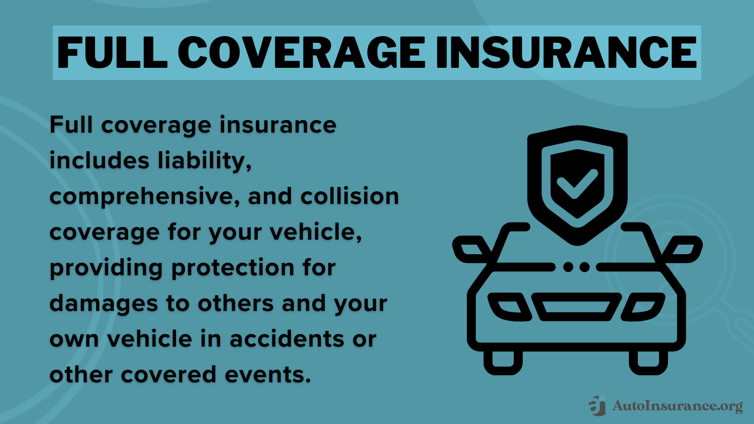 Best Baytown, Texas Auto Insurance: Full Coverage Insurance Definition Card