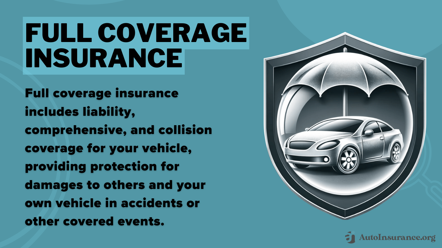 Collision Auto Insurance: Full Coverage Insurance Definition Card