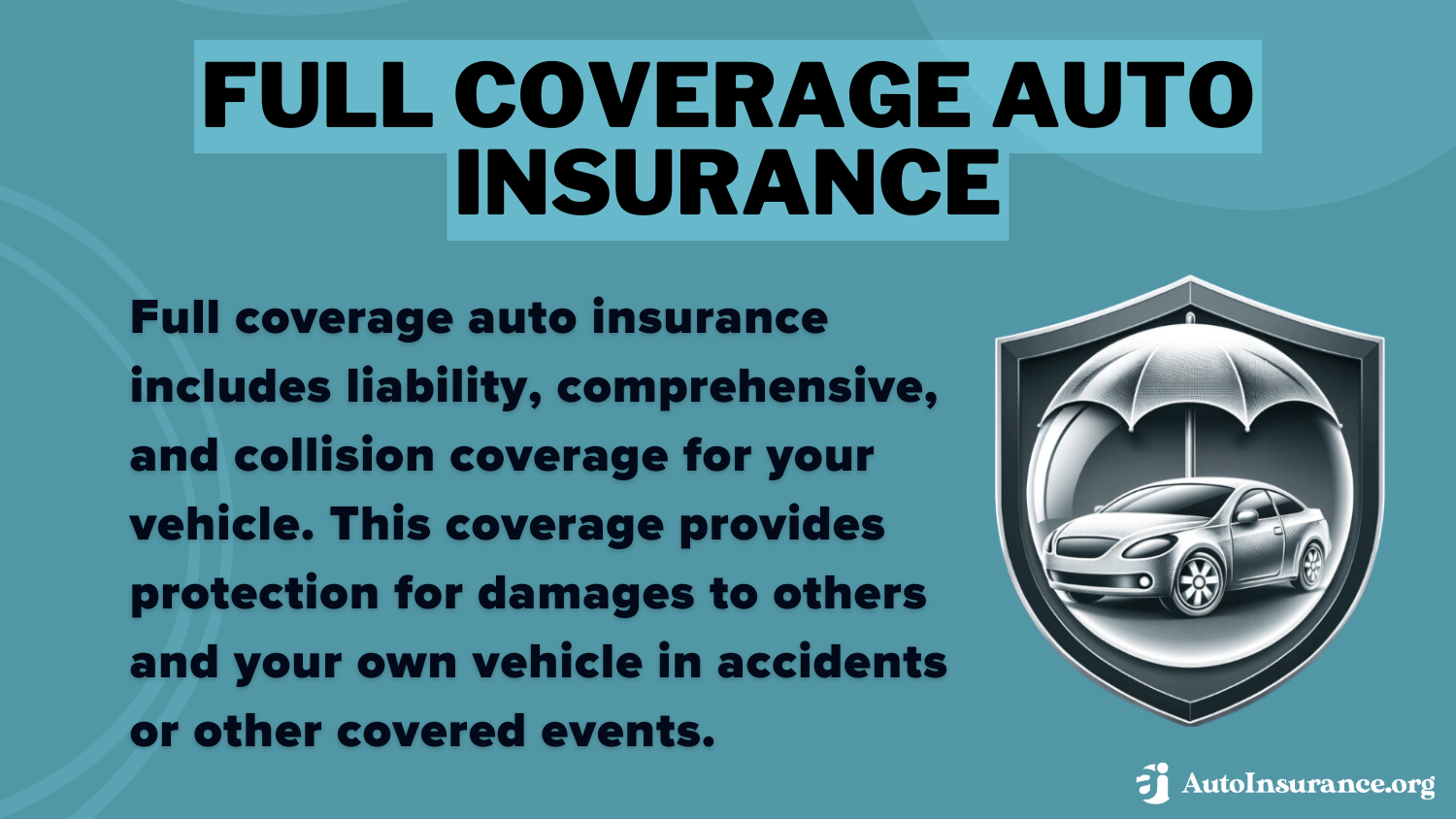 Full Coverage Auto Insurance: Nationwide Auto Insurance Review