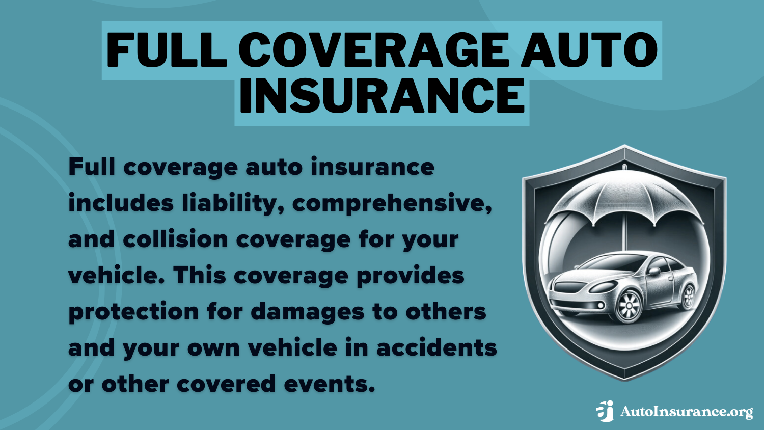 Full Coverage Auto Insurance Definition Card: State Farm vs. Allstate Auto Insurance