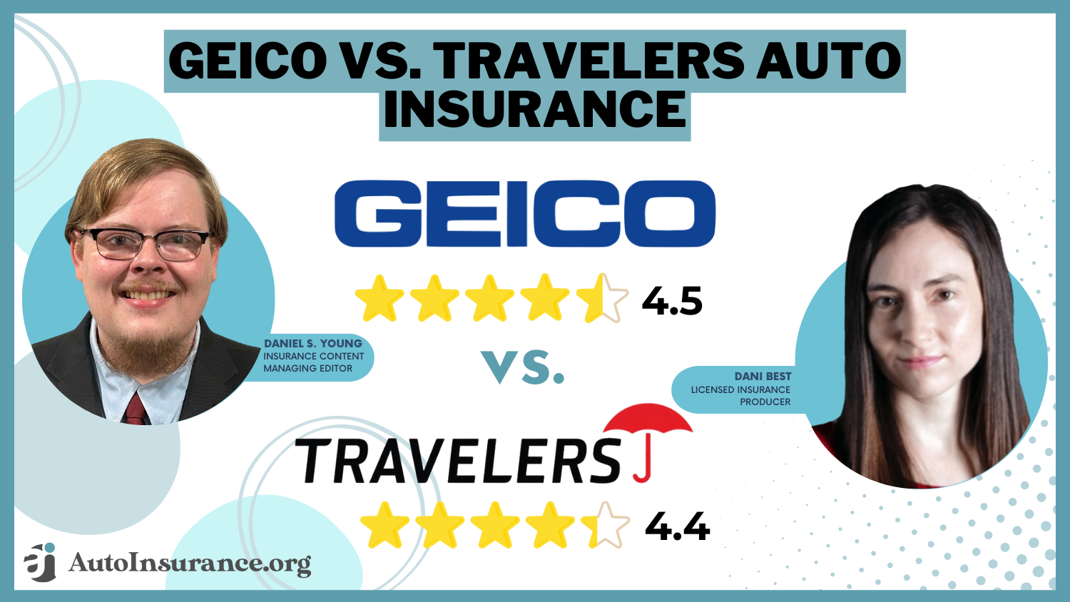 Geico vs. Travelers Auto Insurance