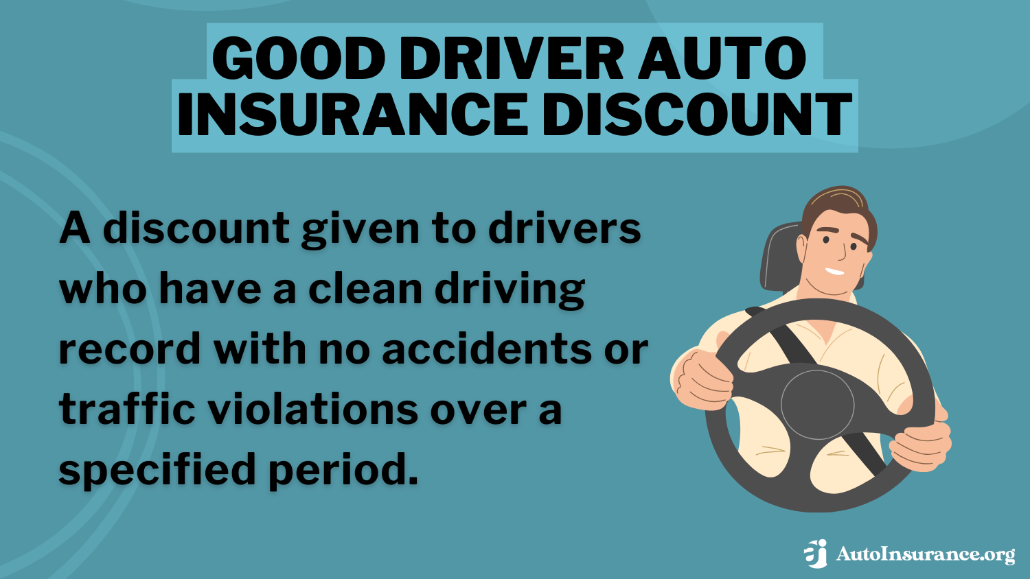 Best Auto Insurance Discounts for Recent Graduates: Good Driver Auto Insurance Discounts Definition Card