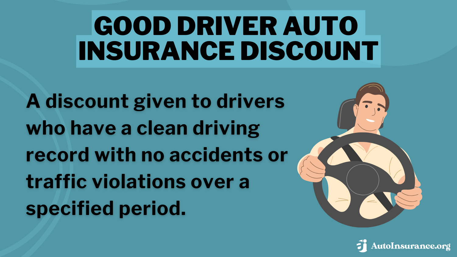 Best Non-Smoker & Non-Drinker Auto Insurance Discounts: Good Driver Auto Insurance Discount Definition Card