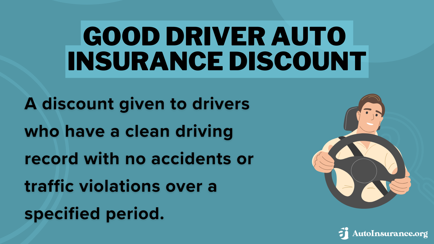 Accident Forgiveness: Good Driver Auto Insurance Discount Definition Card