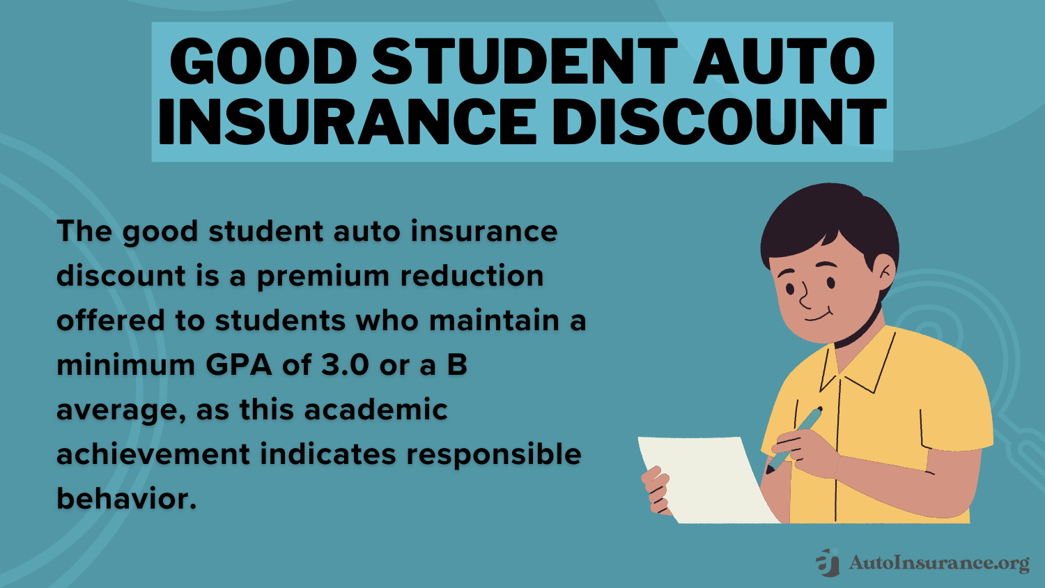 Best Good Student Auto Insurance Discounts: Good Student Auto Insurance Discount Definition Card