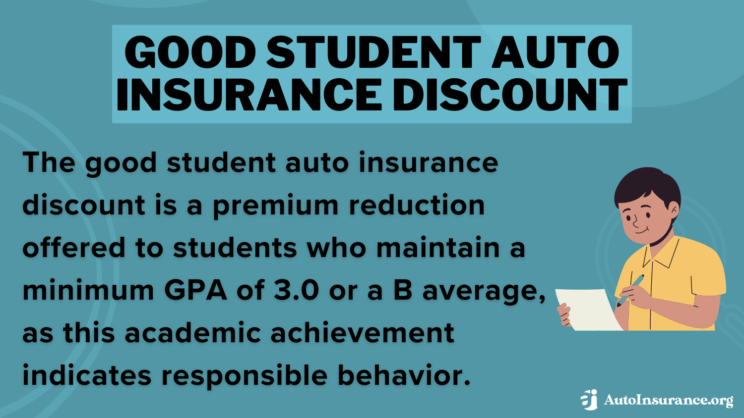 Good Student Auto Insurance Discount: How to Get Auto Insurance Without a License