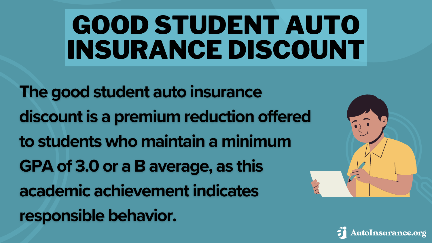 Should I add my teenager to my auto insurance policy: Good Student Auto Insurance Discount