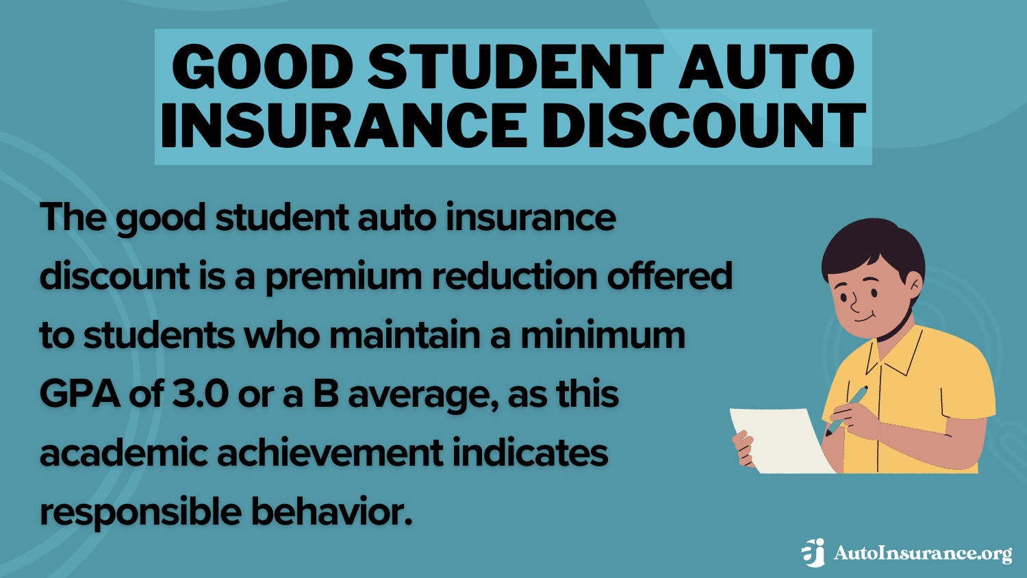 Best AAA Auto Insurance Discounts: Good Student Auto Insurance Discount Definition Card