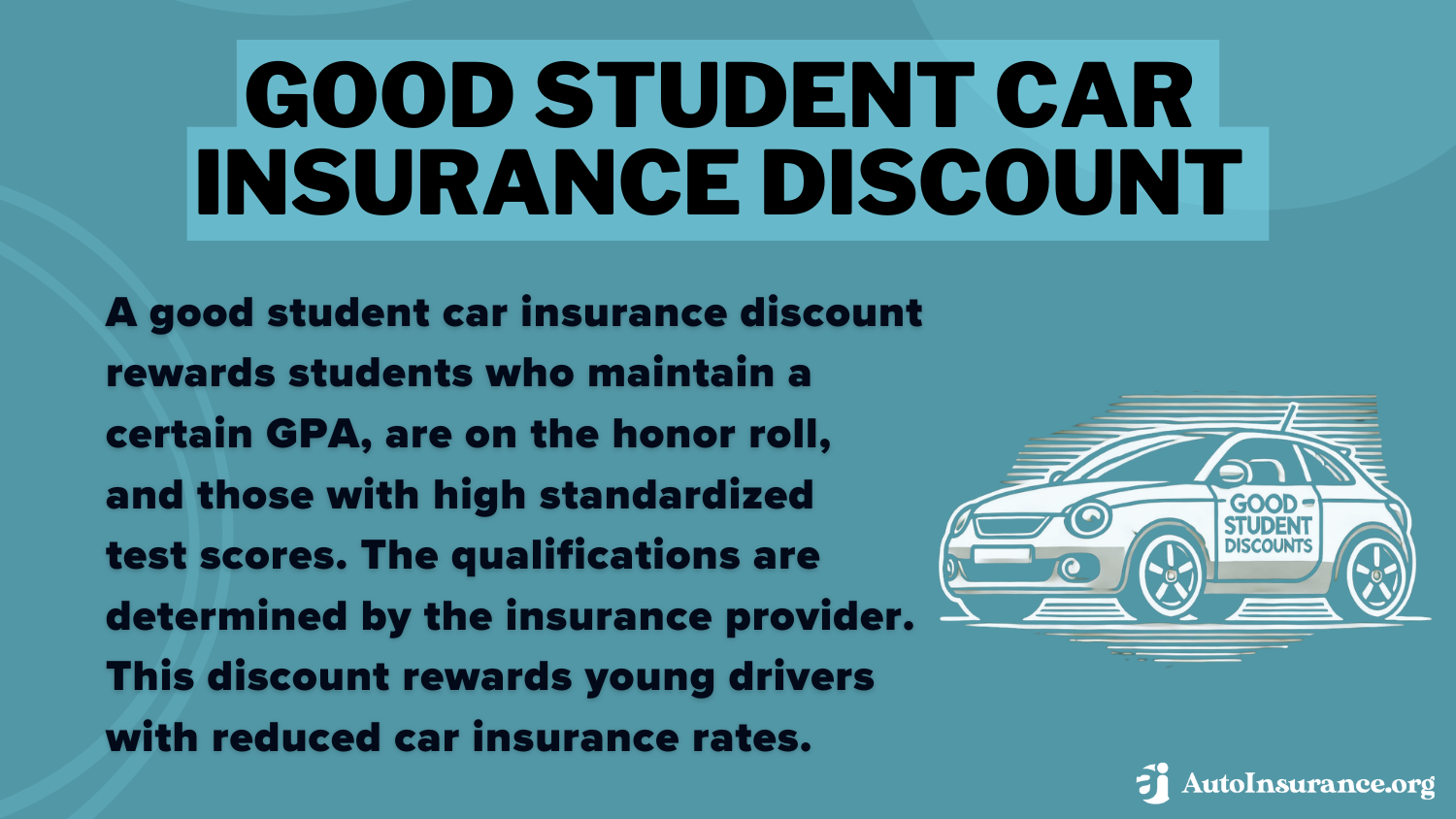 Liberty Mutual vs. Progressive Auto Insurance: Good Student Car Insurance Discount Definition Card