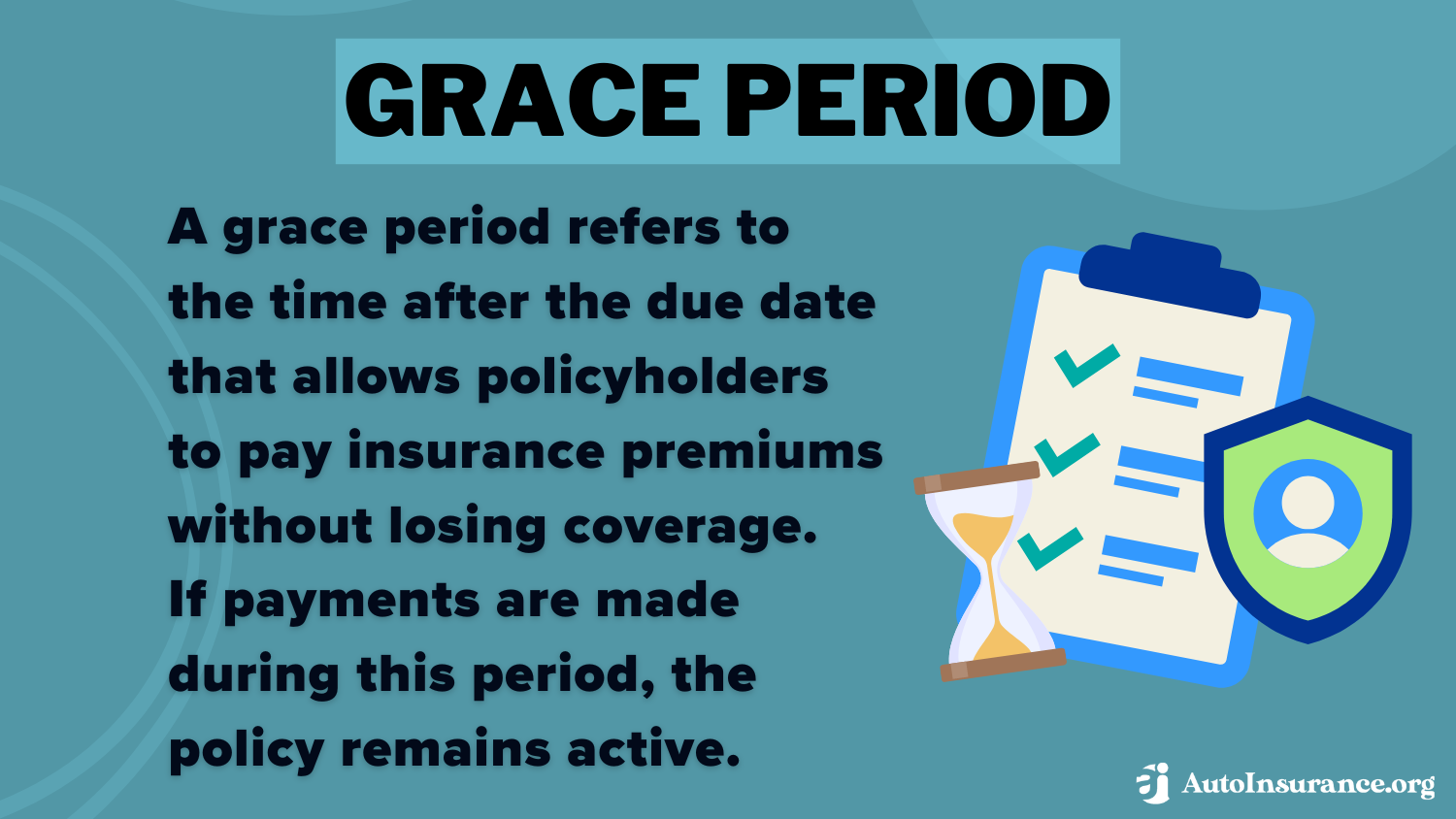 Grace Period Definition Card: How to Cancel Safeco Auto Insurance