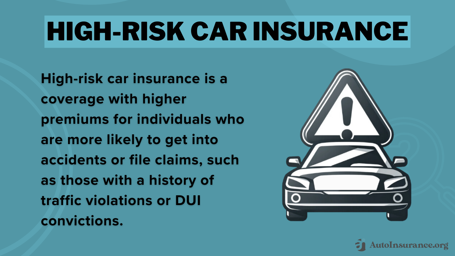 high-risk Auto insurance defined: cheap auto insurance for high-risk drivers in tennessee