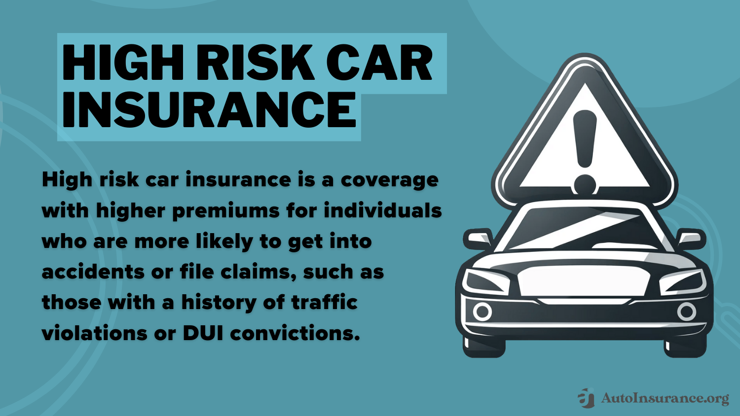 High Risk Car Insurance: Cheap Auto Insurance for High-Risk Drivers in New York