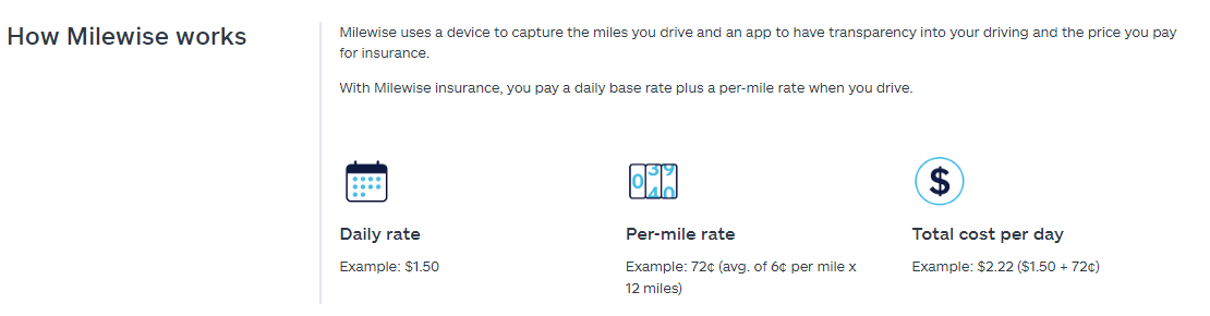 how Allstate Milewise works: best auto insurance for seniors in illinois