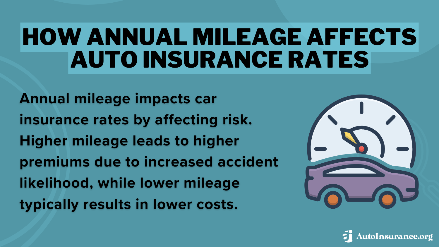 Best Prescott Valley, Arizona Auto Insurance Infographic