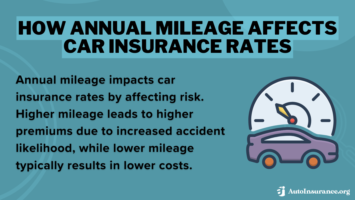 Best Prestonsburg, Kentucky Auto Insurance Infographic