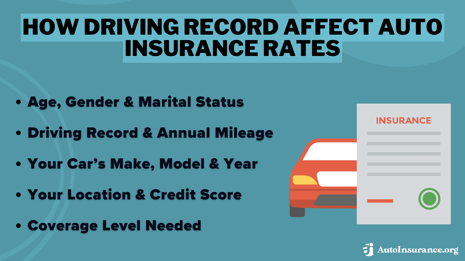 How Driving Record Affect Auto Insurance Rates: Best Bellflower, California Auto Insurance