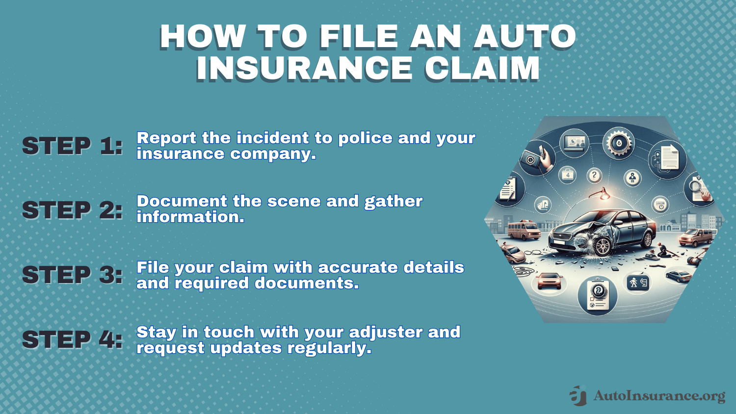 How To File An Auto Insurance Claim Infographic: Best Auto Insurance for Seniors in California