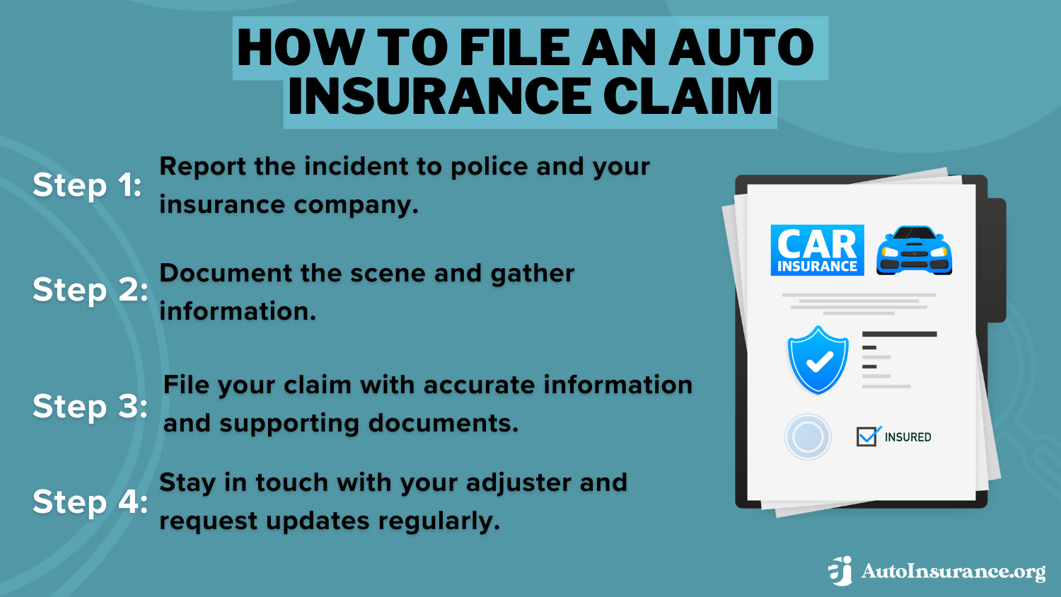 Wesco Auto Insurance Review: How to File an Auto Insurance Claim