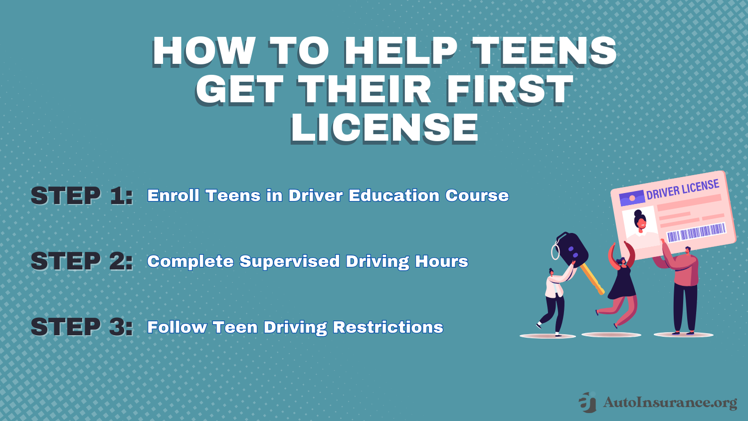 How to Help Teen Drivers Get Their First License