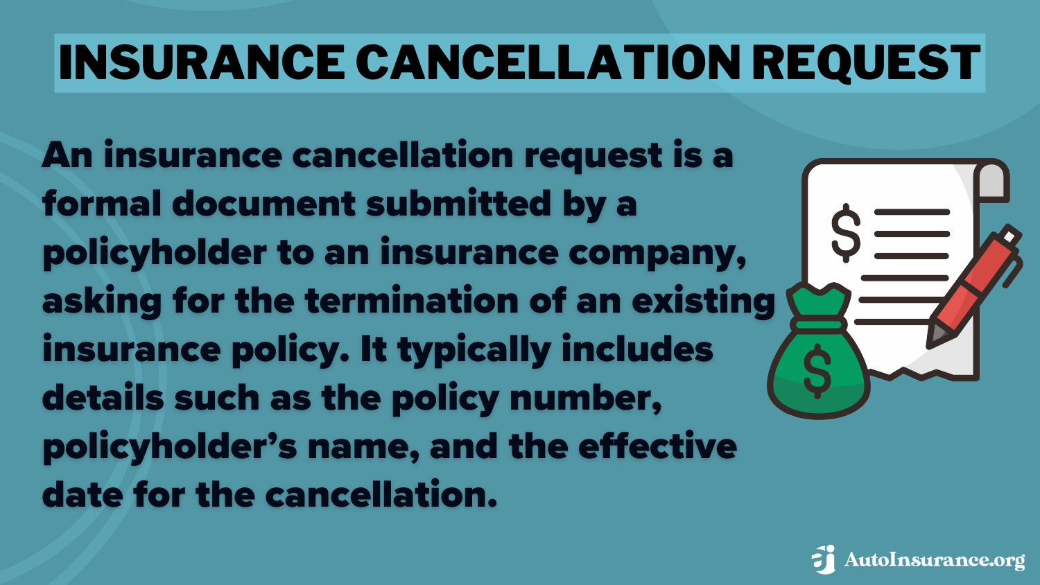 Insurance Cancellation Request Definition Card: How to Cancel Nationwide Auto Insurance 