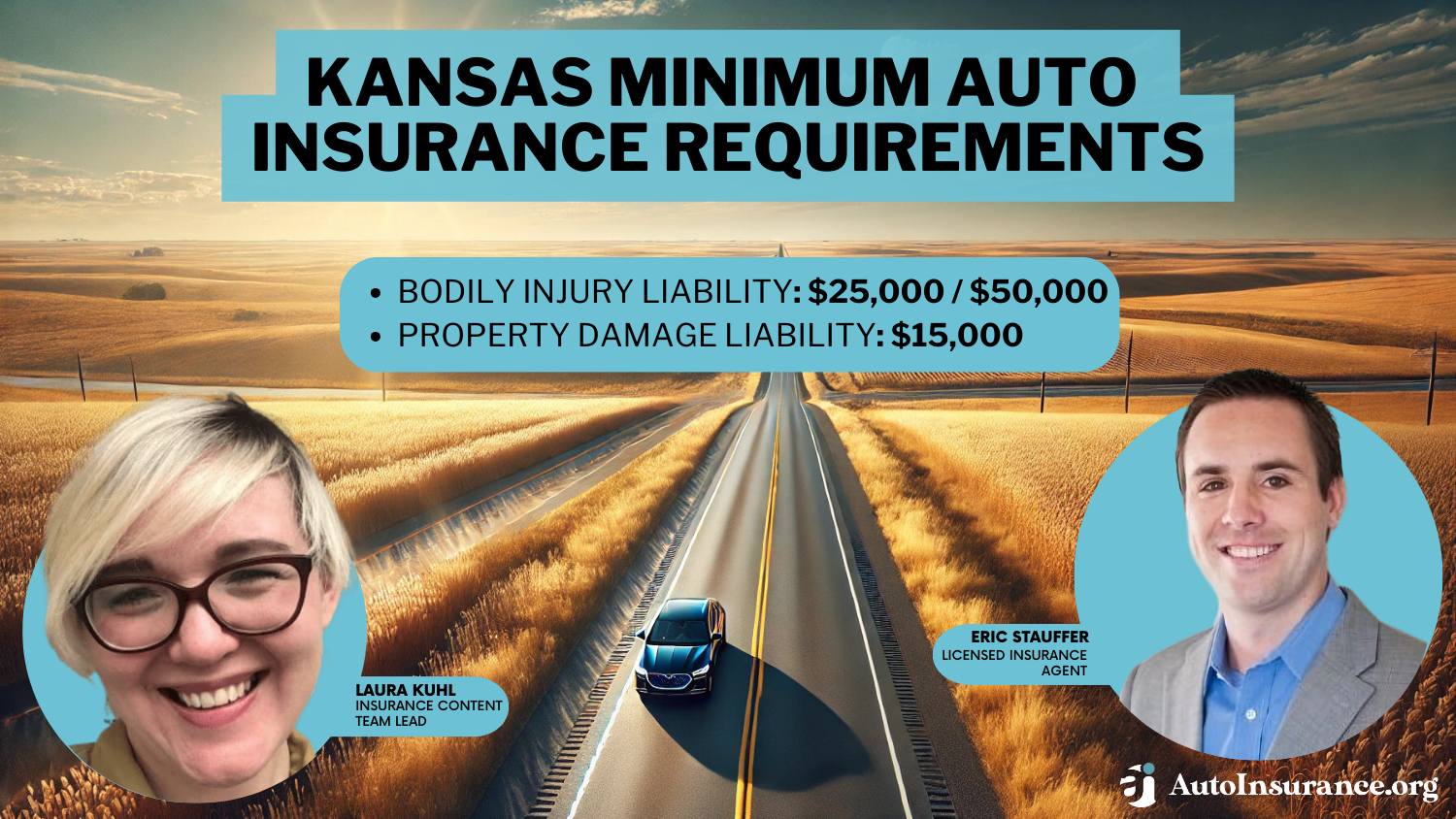 Kansas Minimum Auto Insurance Requirements in 2024 (KS Coverage Details)