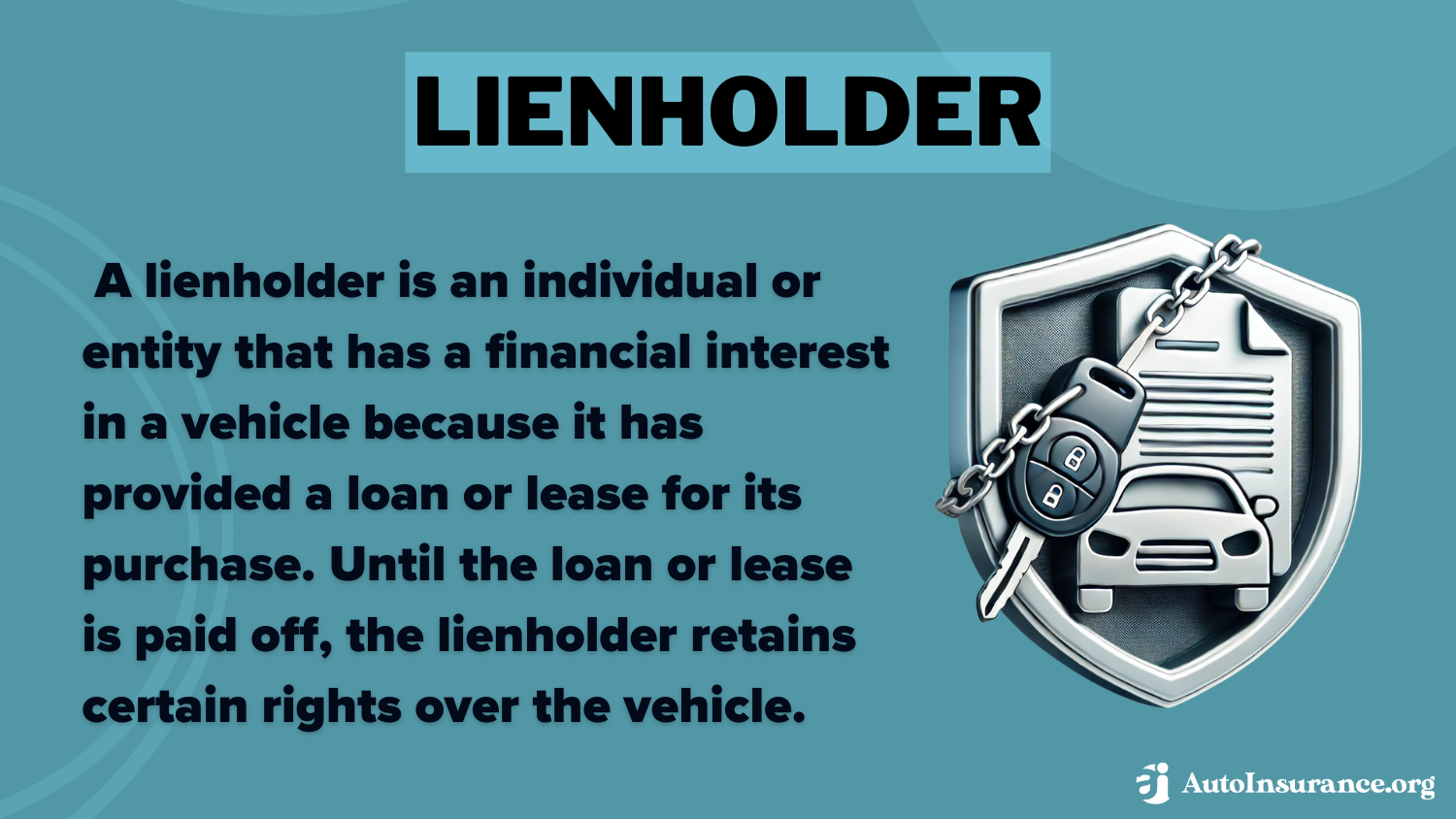 Lienholder Definition card: Idaho Minimum Auto Insurance Requirements