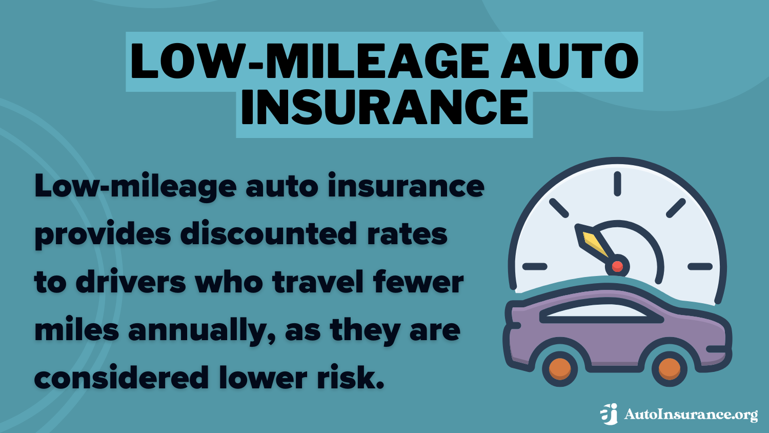 Allstate vs. Liberty Mutual Auto Insurance: Low-Mileage Auto Insurance Definition Card