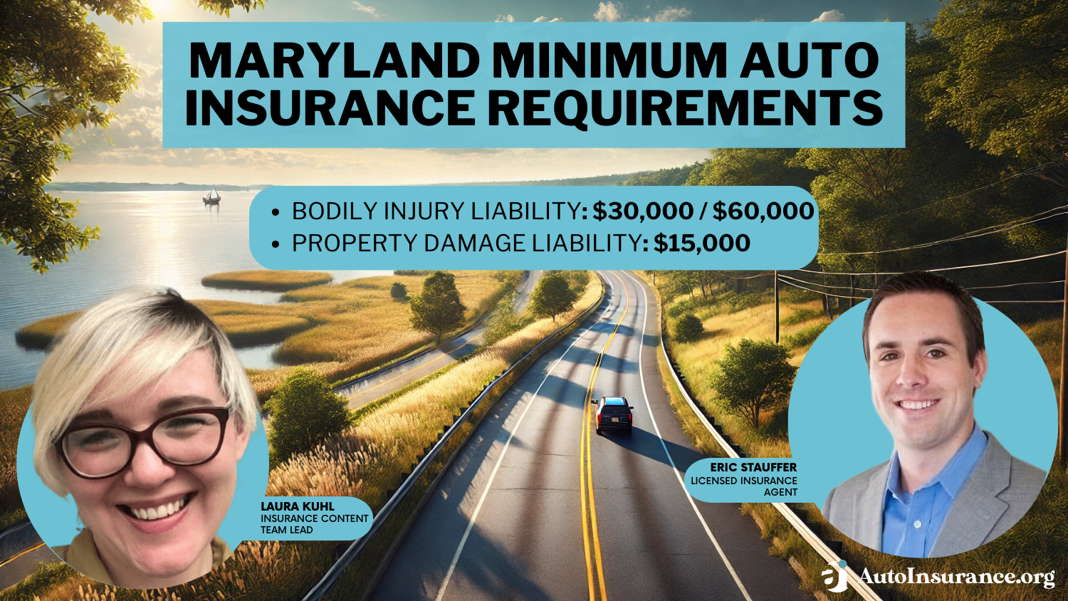 Maryland Minimum Auto Insurance Requirements in 2024 (MD Mandated Coverage)