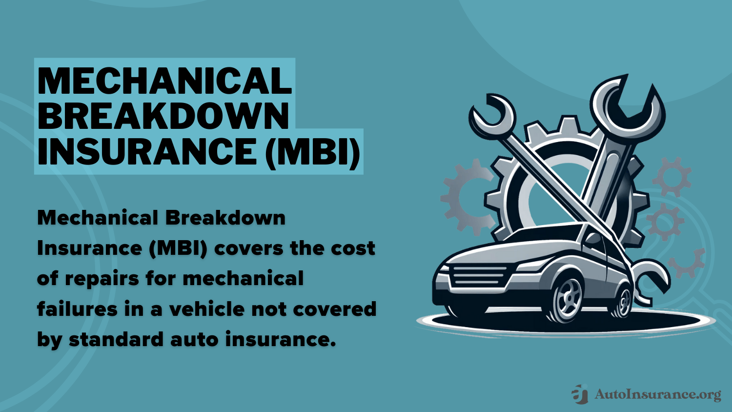 Does auto insurance cover transmission repair?: Mechanical Breakdown Insurance (MBI) Definition Card