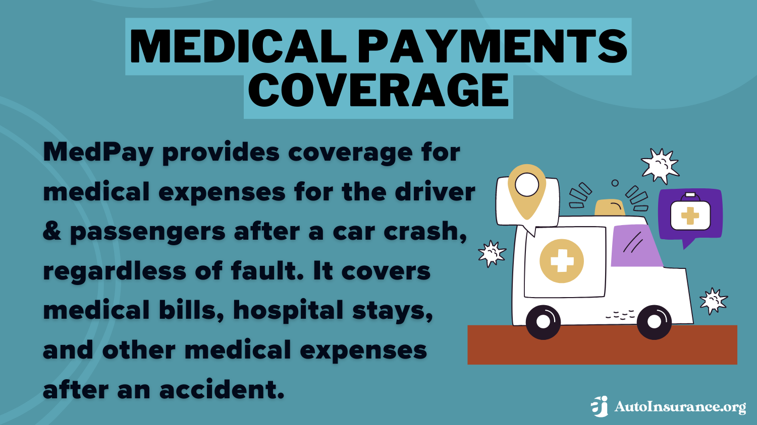 Medical Payments Definition Card: Personal Injury Protection (PIP) Auto Insurance