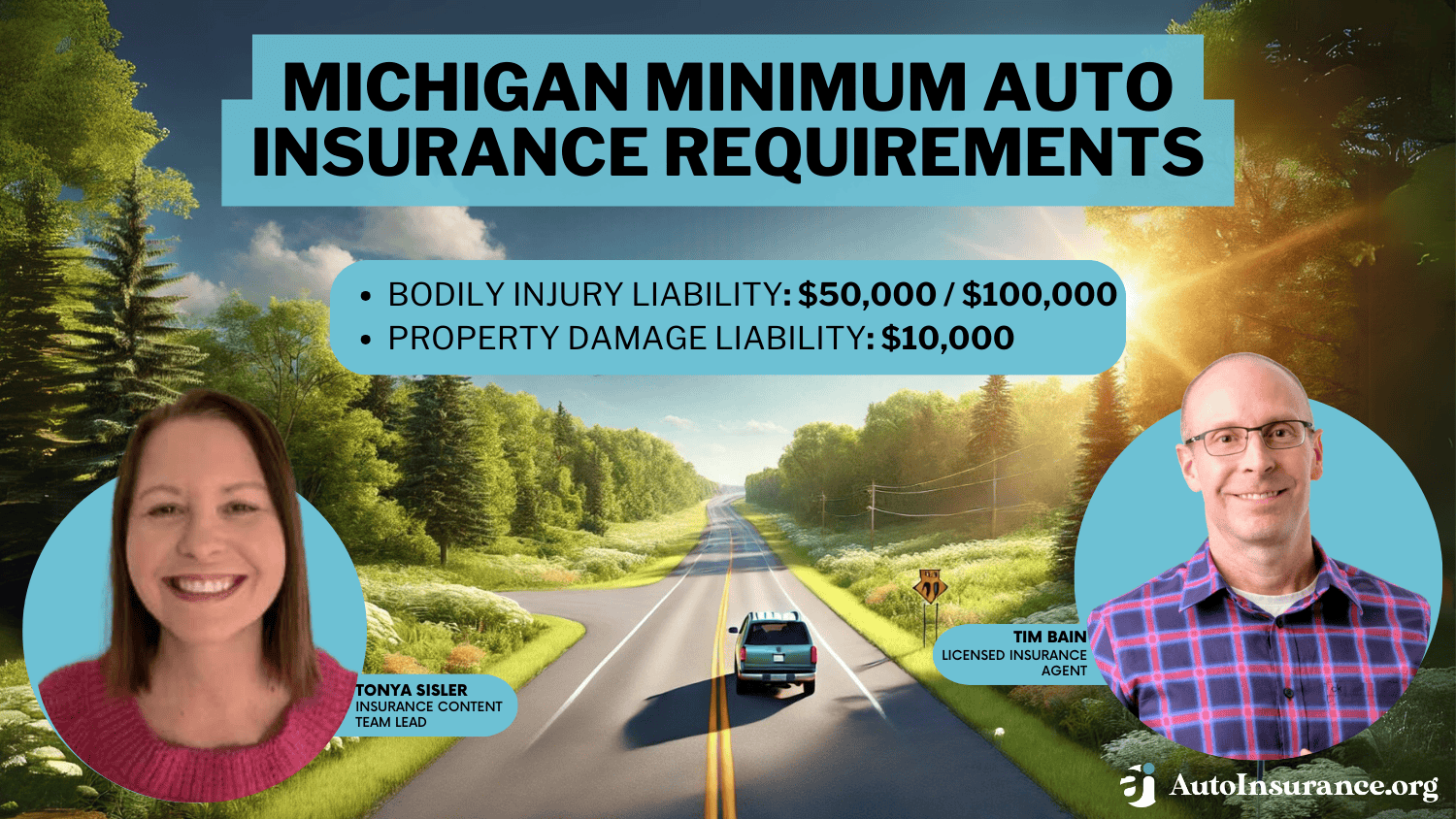 Michigan Minimum Auto Insurance Requirements in 2024 (Coverage You Need in MI)