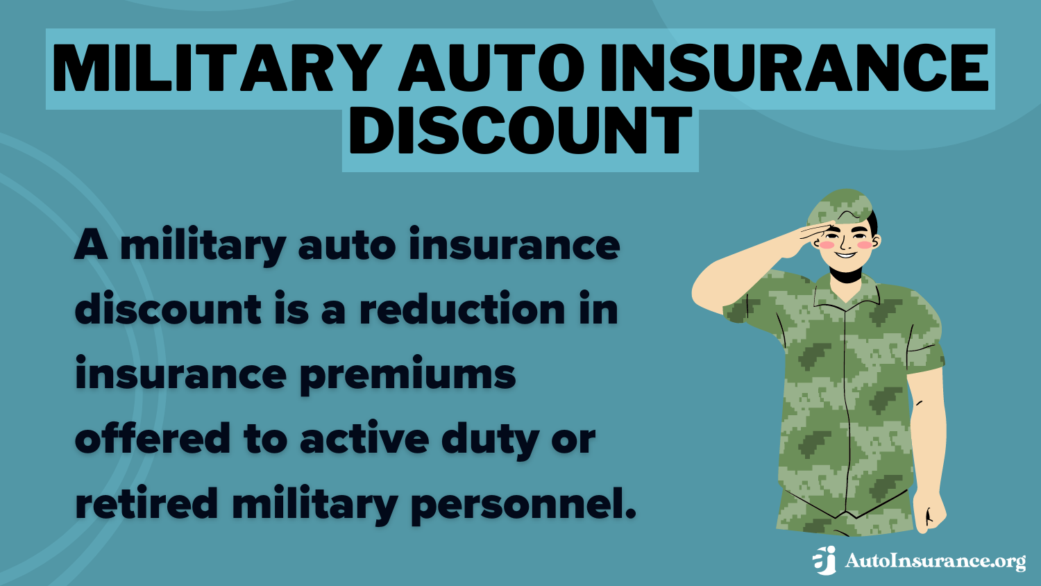 Military Auto Insurance Discount Definition Card: Geico vs. USAA Auto Insurance