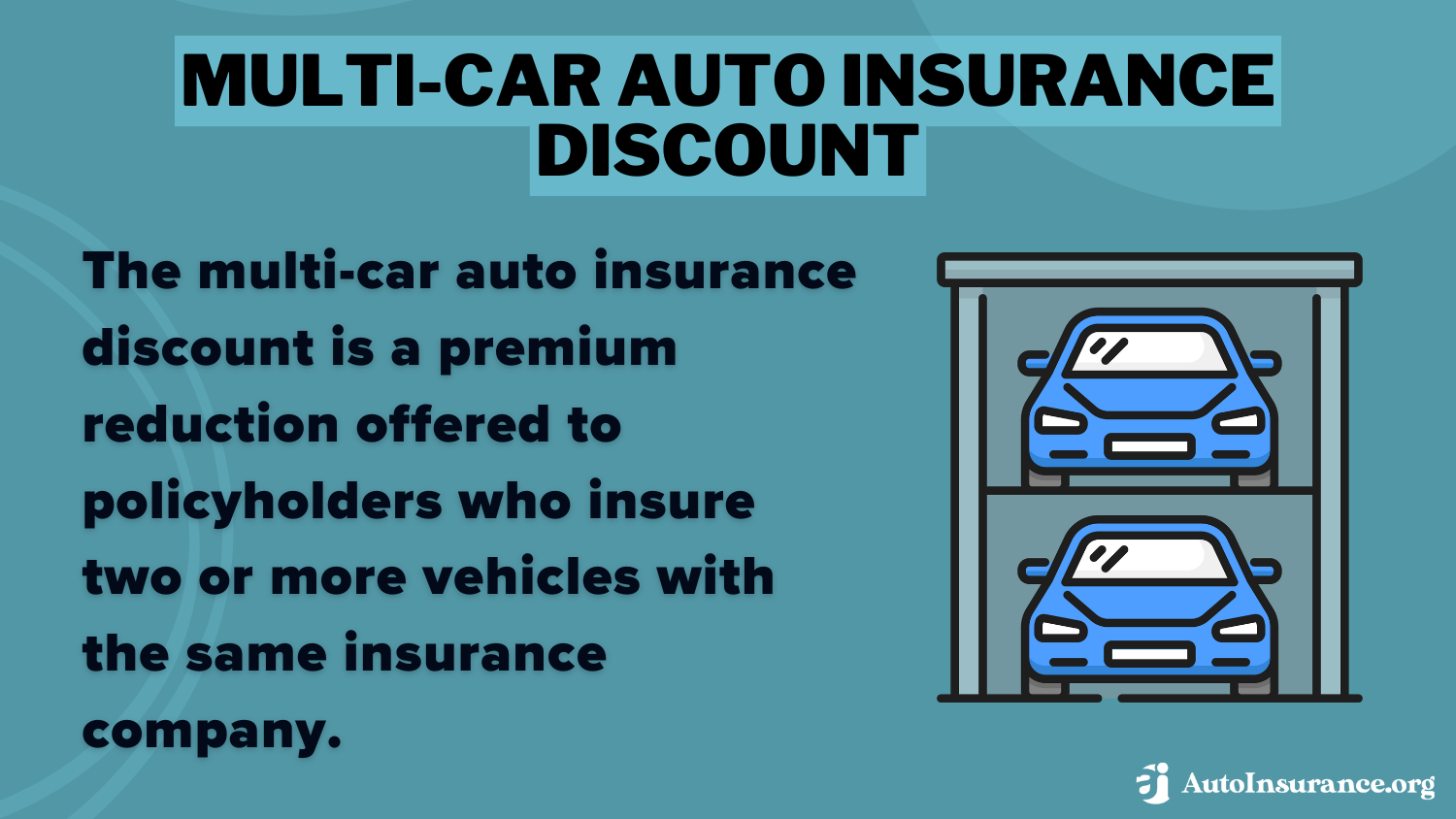 best geico auto insurance discounts: multi-car auto insurance discount definition card