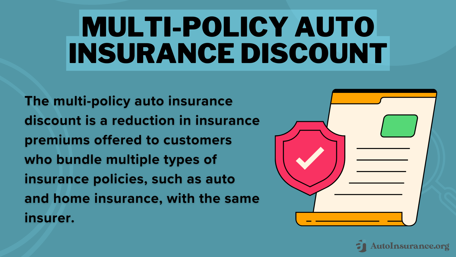Best Good Student Auto Insurance Discounts: Multi-Policy Auto Insurance Discount Definition Card