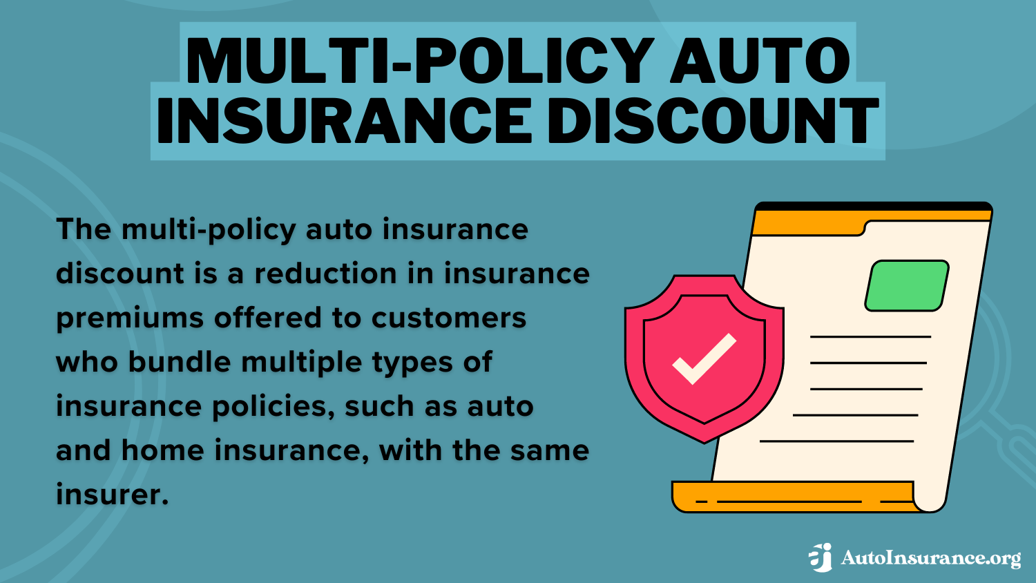 Best Vancouver, Washington Auto Insurance: Multi-Policy Auto Insurance Discount Definition Card