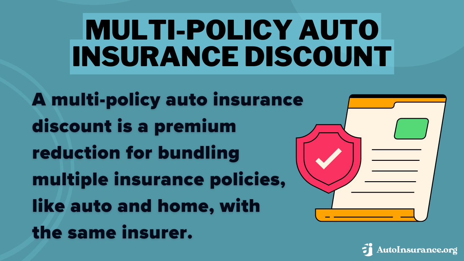 Auto-Owners Auto Insurance Review: Multi-Policy Auto Insurance Discount Definition Card