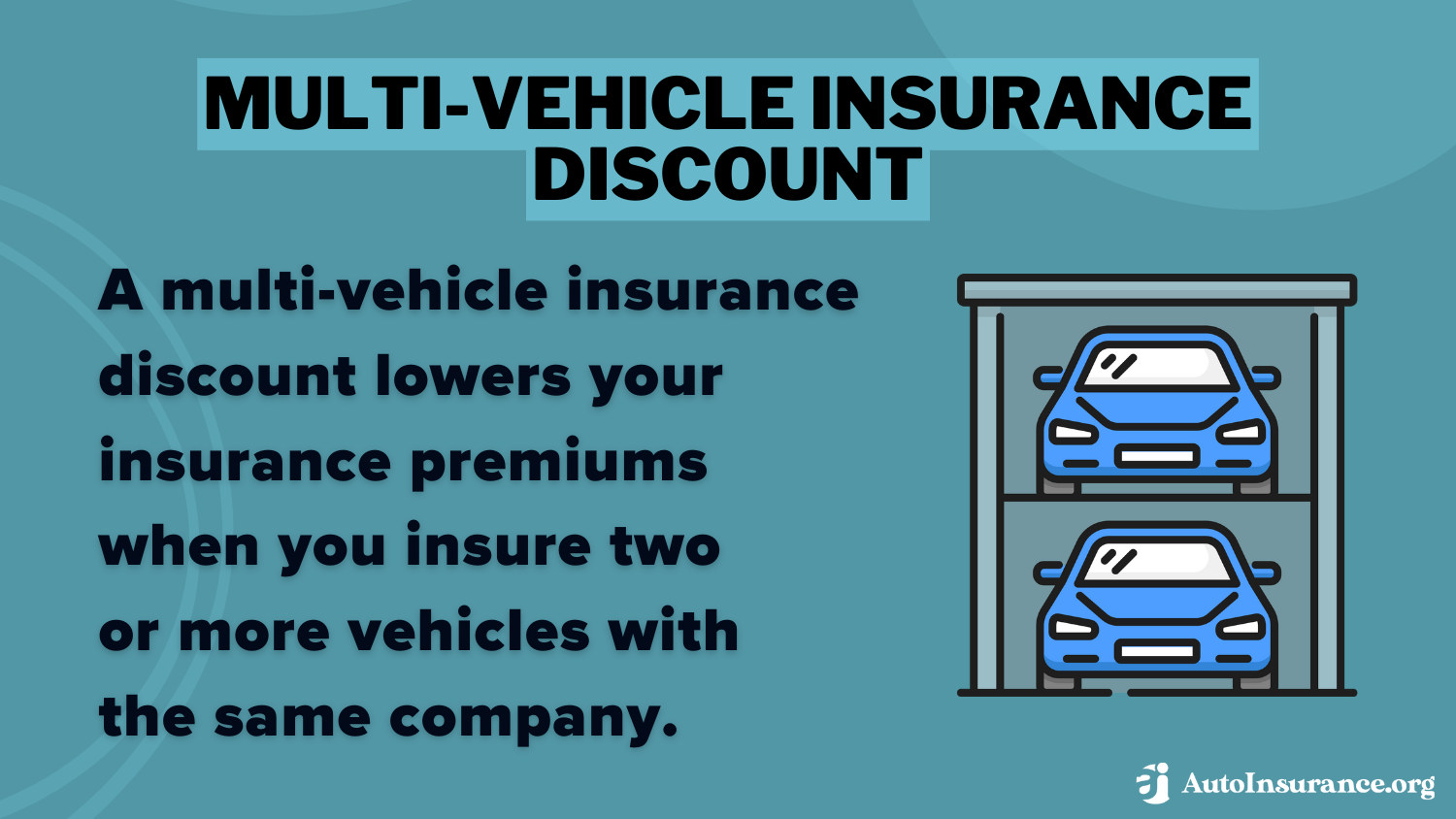 Multi-car discount def card: Best Multi-Vehicle Auto Insurance Discounts