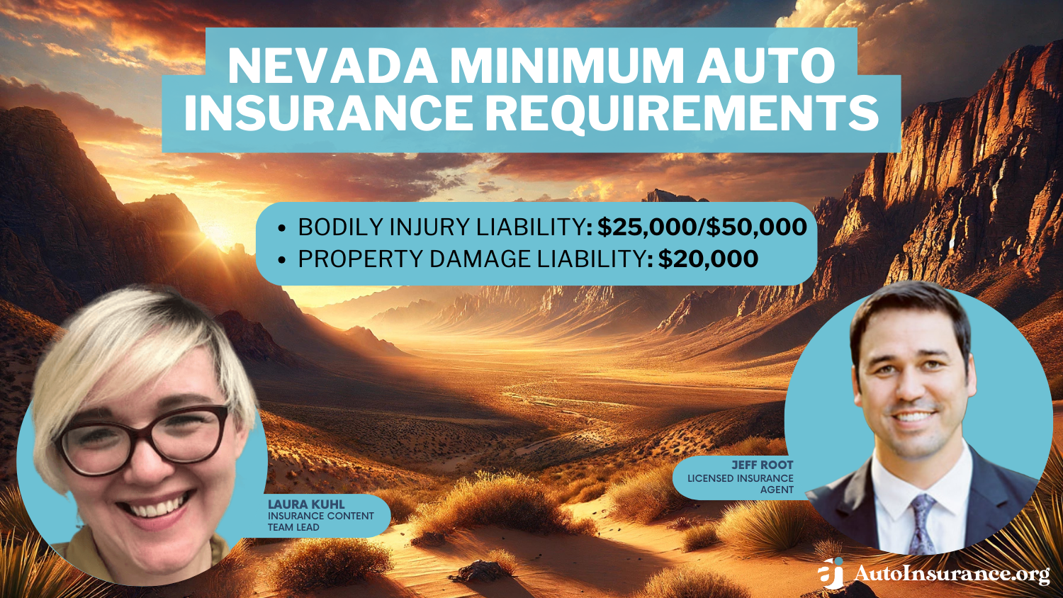 Nevada Minimum Auto Insurance Requirements in 2024 (NV Coverage Explained)