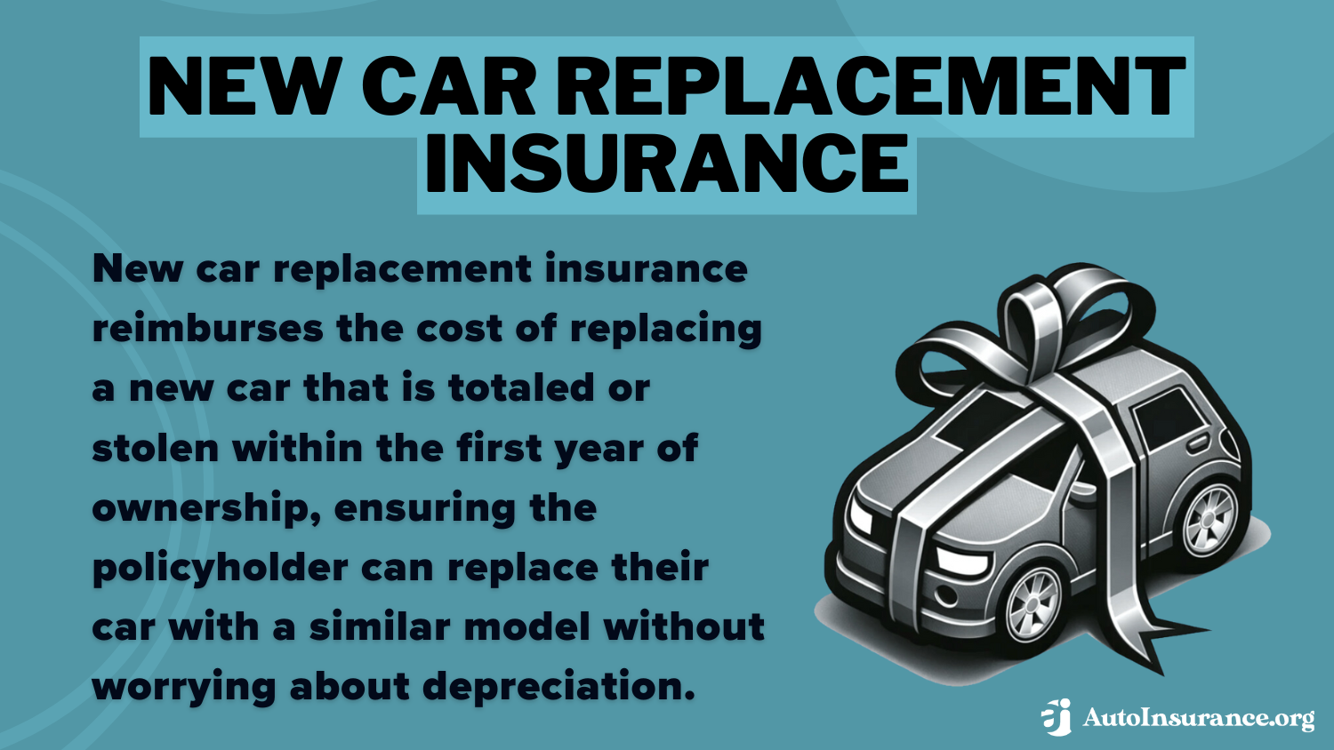 New Car Replacement Insurance Definition: Types of Auto Insurance